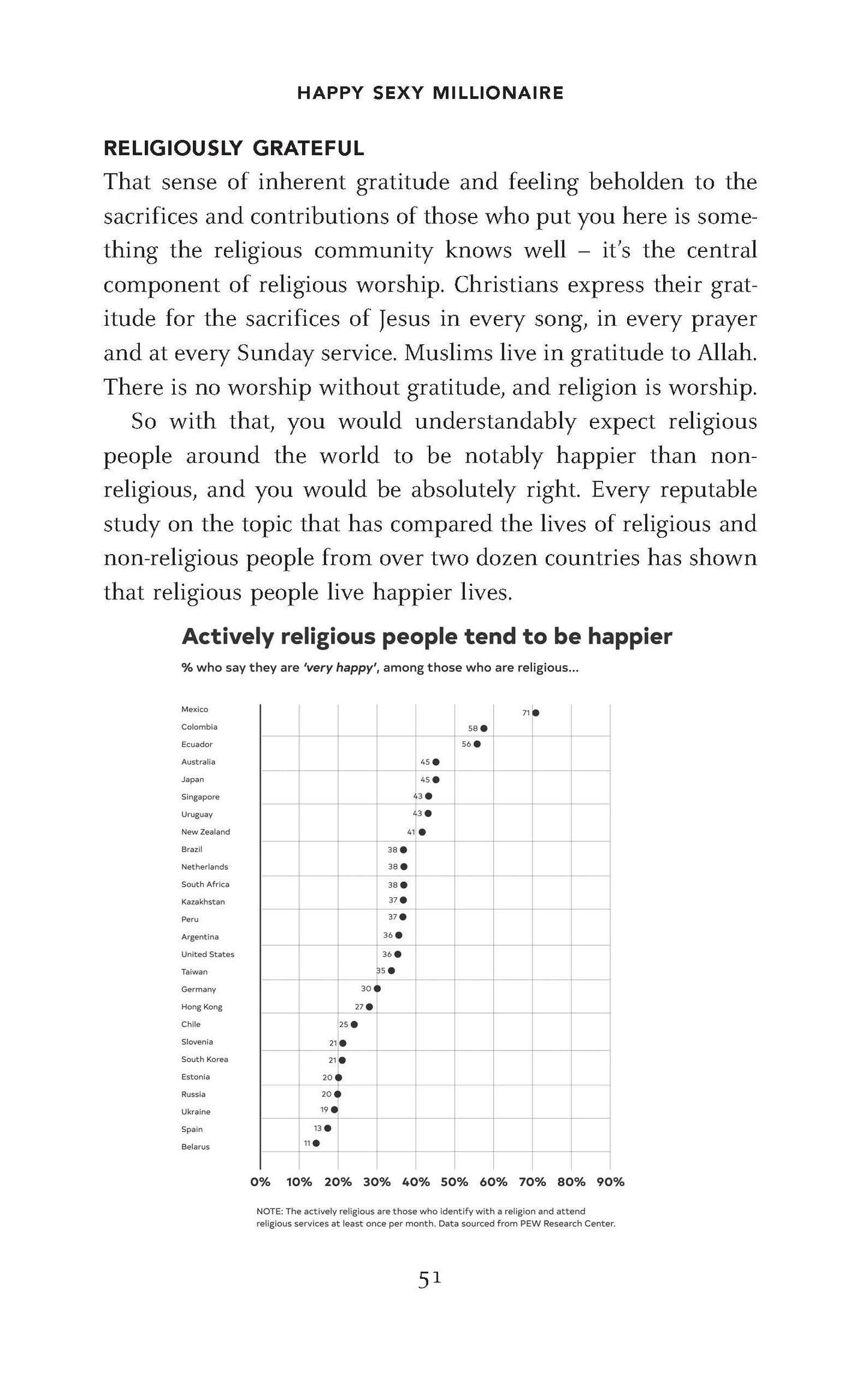 💡Happy Sexy Millionaire — Steven Bartlett